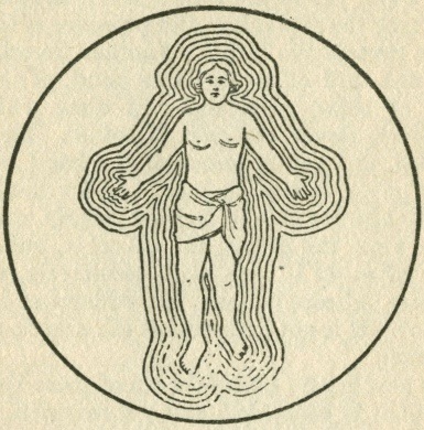 Symbol of the Sevenfold Soul