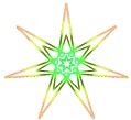 Starlight Symbolism and Metaphor