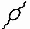 Lake Symbol